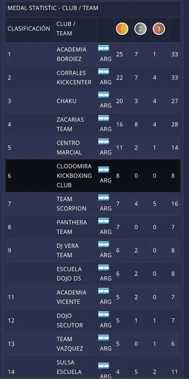 f86efc5d-b0f6-4f55-9216-1ab74dc27ded